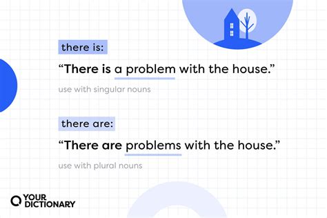 is therr|Using 'there is' and 'there are' .